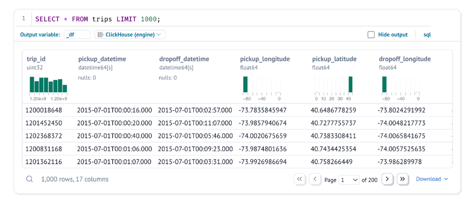Results in a dataframe - Zoomed